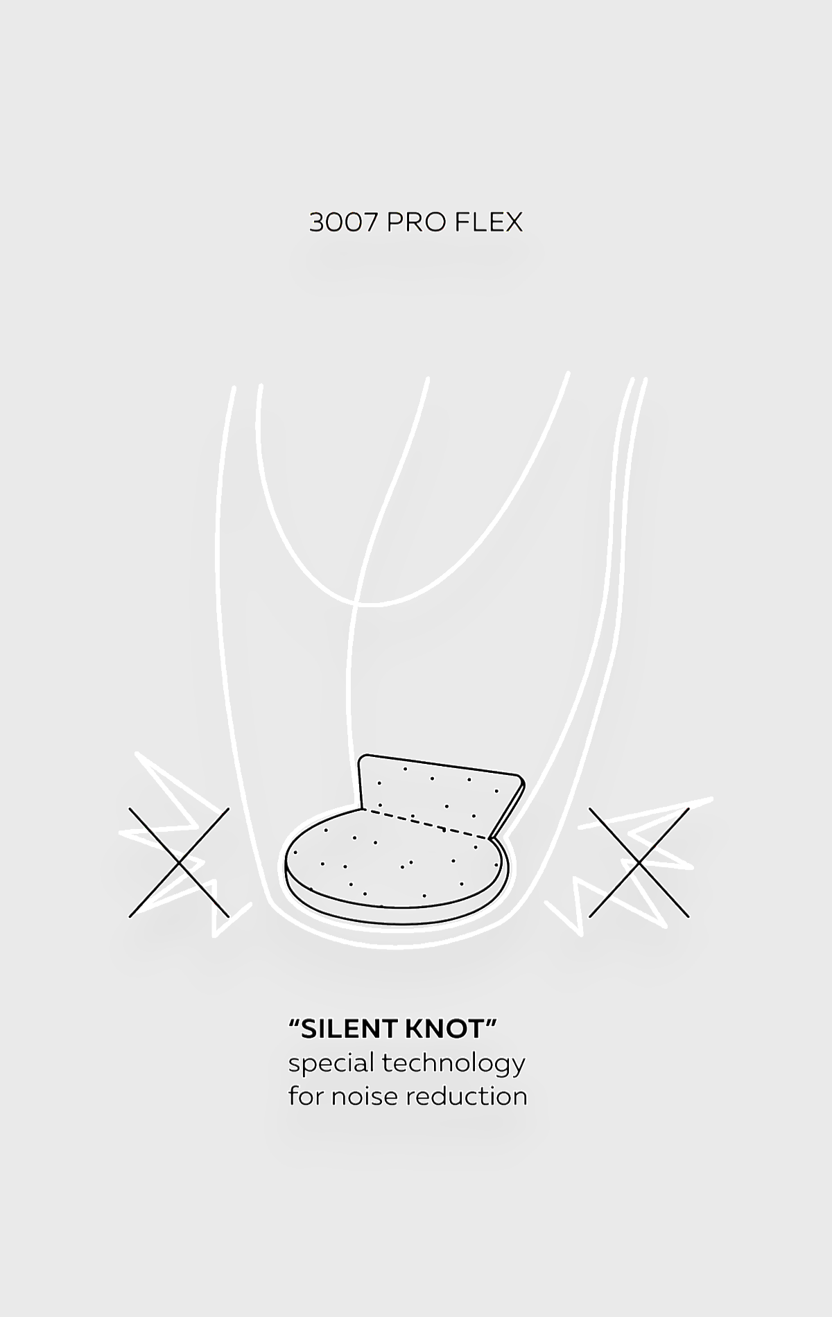 Grishko 3007 PRO FLEX Punte Danza